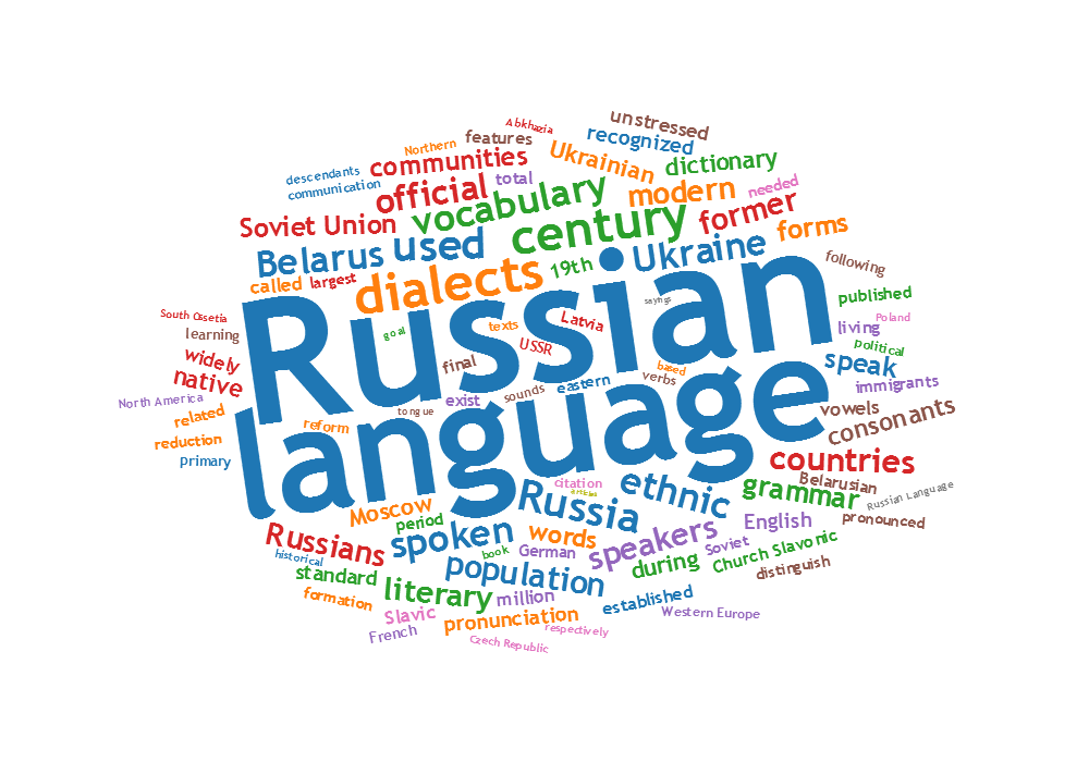 How important is to learn professional Russian language?